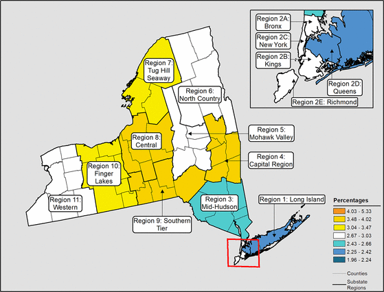Figure 33.21 Follow 'D' link at right for long description.