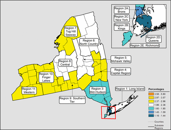 Figure 33.5 Follow 'D' link at right for long description.