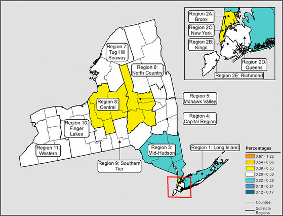 Figure 33.9 Follow 'D' link at right for long description.