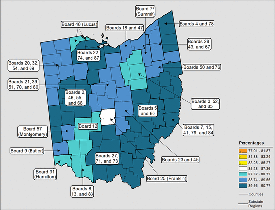 Figure 36.10 Follow 'D' link at right for long description.