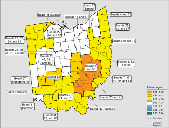 Figure 36.12 Follow 'D' link at right for long description.