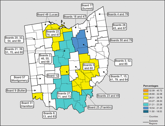 Figure 36.14 Follow 'D' link at right for long description.