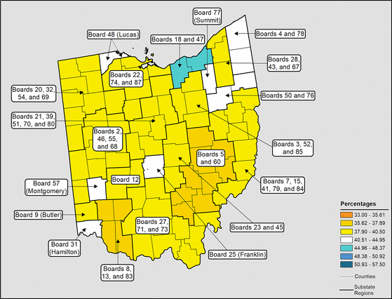 Figure 36.15 Follow 'D' link at right for long description.