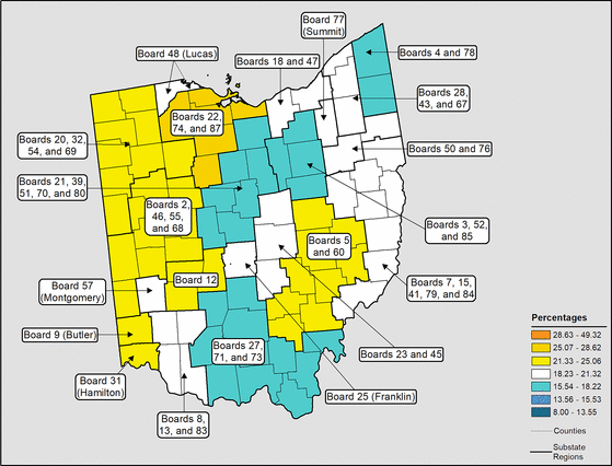 Figure 36.16 Follow 'D' link at right for long description.