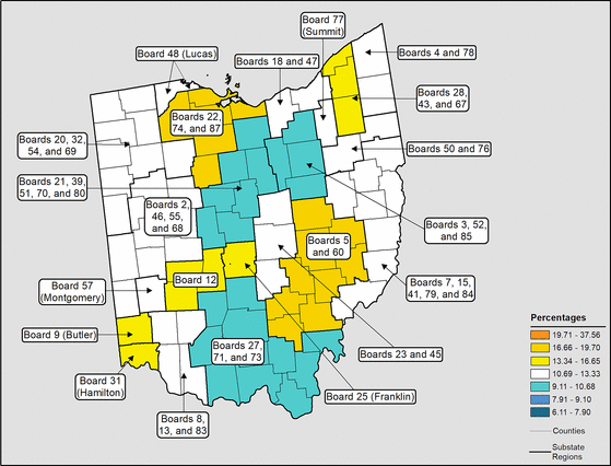 Figure 36.17 Follow 'D' link at right for long description.