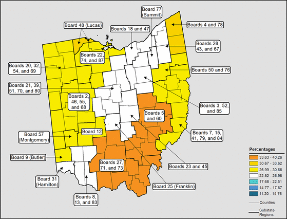 Figure 36.18 Follow 'D' link at right for long description.