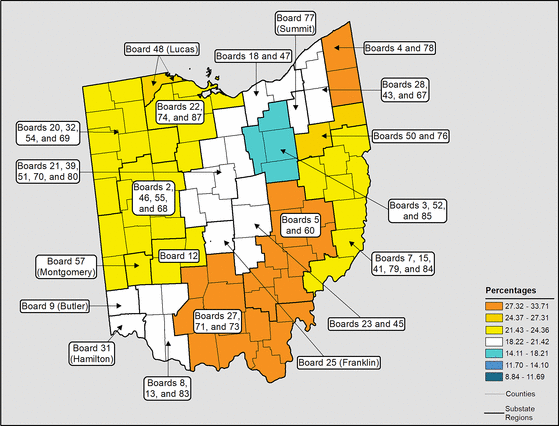 Figure 36.19 Follow 'D' link at right for long description.