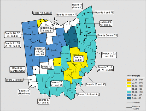 Figure 36.2 Follow 'D' link at right for long description.