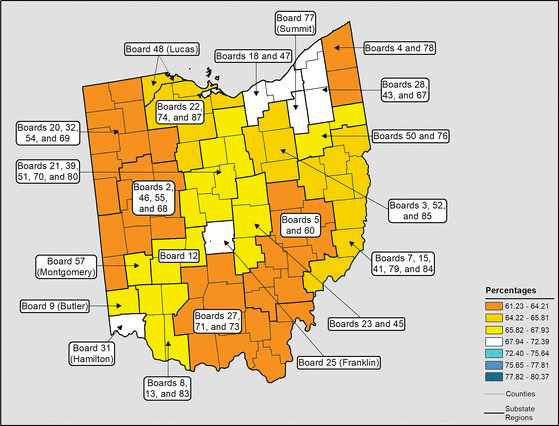 Figure 36.20 Follow 'D' link at right for long description.