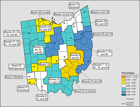 Figure 36.24 Follow 'D' link at right for long description.