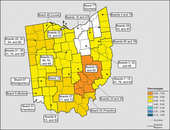 Figure 36.25 Follow 'D' link at right for long description.
