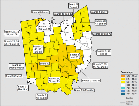 Figure 36.26 Follow 'D' link at right for long description.