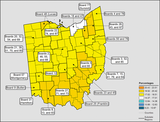 Figure 36.27 Follow 'D' link at right for long description.