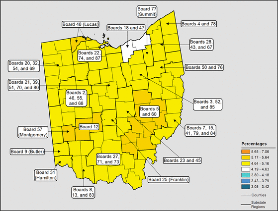 Figure 36.28 Follow 'D' link at right for long description.