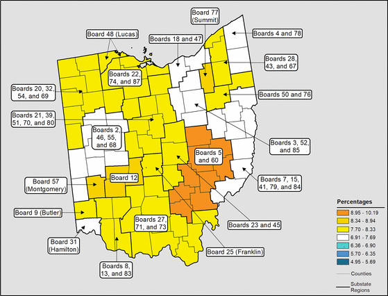 Figure 36.29 Follow 'D' link at right for long description.