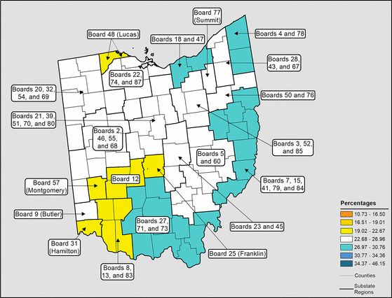 Figure 36.4 Follow 'D' link at right for long description.