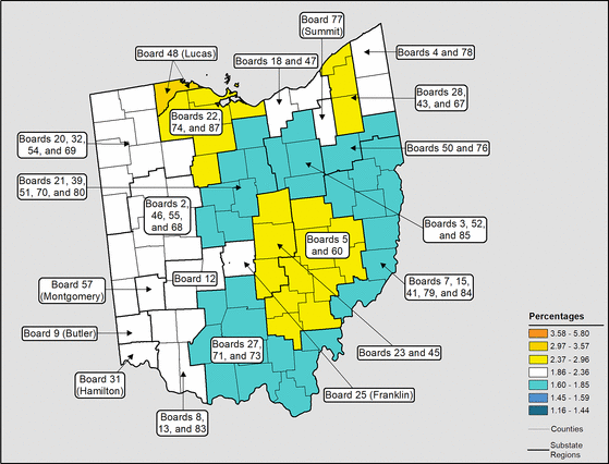 Figure 36.5 Follow 'D' link at right for long description.