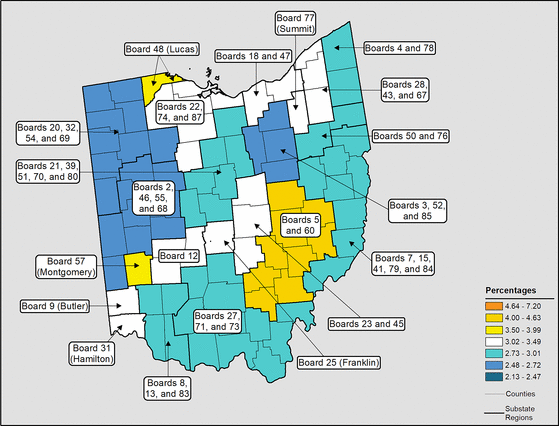 Figure 36.6 Follow 'D' link at right for long description.