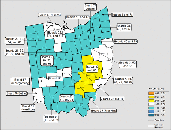 Figure 36.7 Follow 'D' link at right for long description.