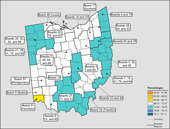 Figure 36.8 Follow 'D' link at right for long description.