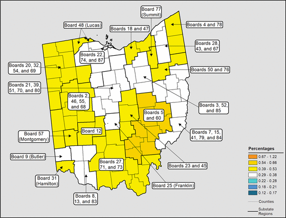 Figure 36.9 Follow 'D' link at right for long description.