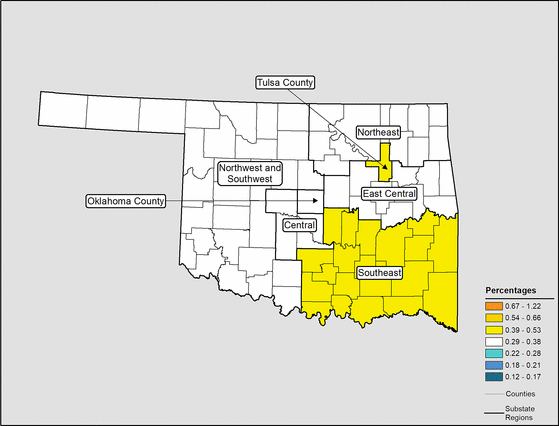 Figure 37.9 Follow 'D' link at right for long description.