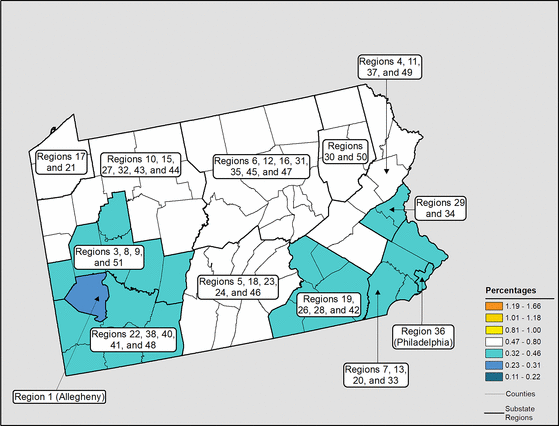 Figure 39.11 Follow 'D' link at right for long description.
