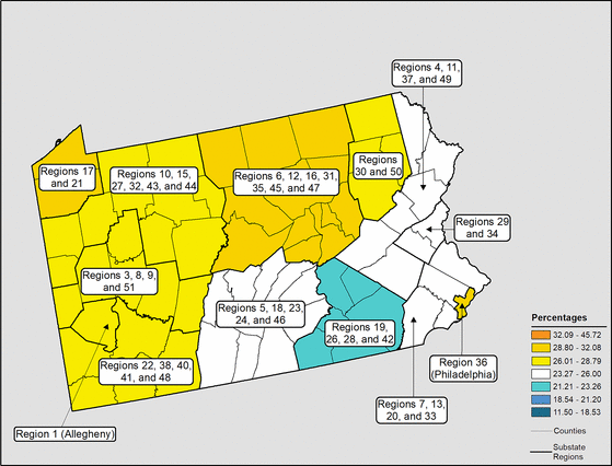 Figure 39.14 Follow 'D' link at right for long description.