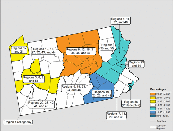 Figure 39.16 Follow 'D' link at right for long description.