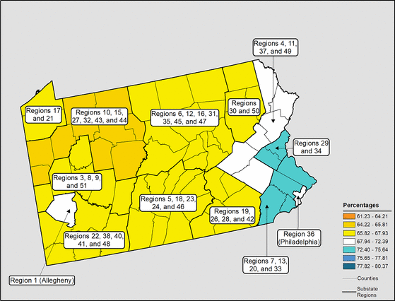 Figure 39.20 Follow 'D' link at right for long description.