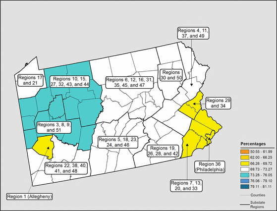 Figure 39.8 Follow 'D' link at right for long description.