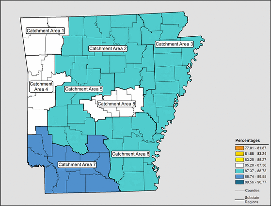 Figure 4.10 Follow 'D' link at right for long description.