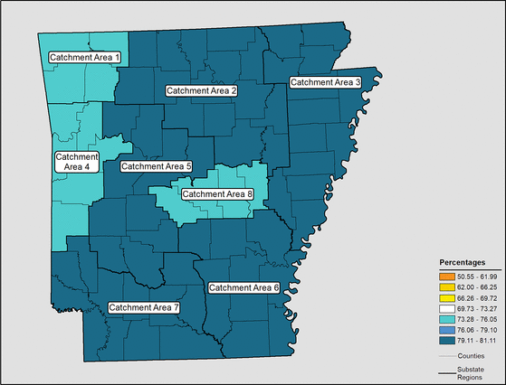 Figure 4.8 Follow 'D' link at right for long description.