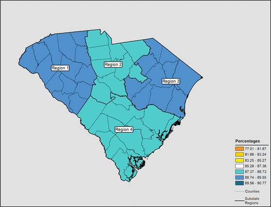 Figure 41.10 Follow 'D' link at right for long description.