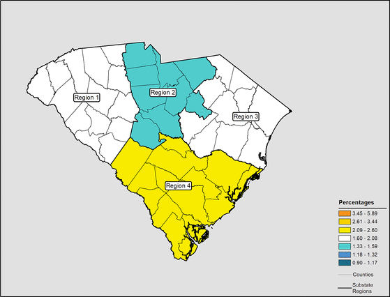 Figure 41.7 Follow 'D' link at right for long description.