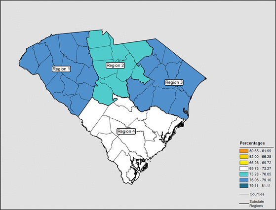 Figure 41.8 Follow 'D' link at right for long description.