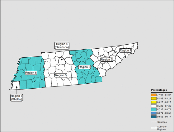 Figure 43.10 Follow 'D' link at right for long description.