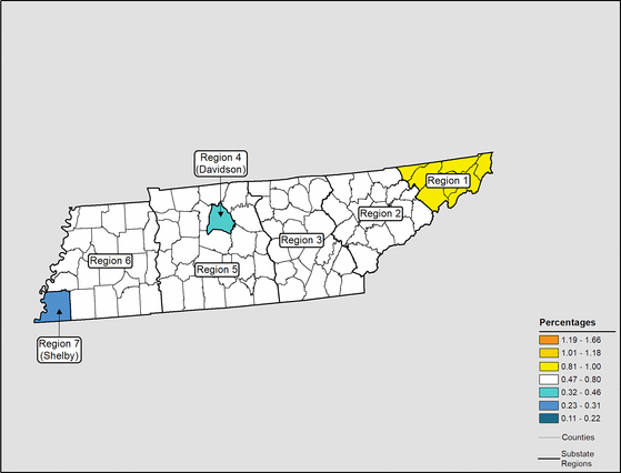 Figure 43.11 Follow 'D' link at right for long description.
