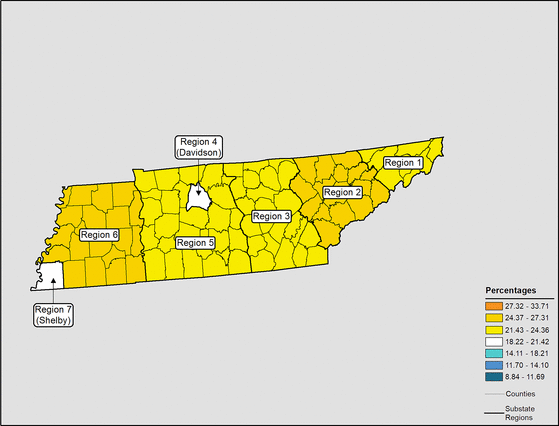 Figure 43.19 Follow 'D' link at right for long description.