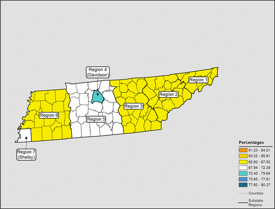 Figure 43.20 Follow 'D' link at right for long description.