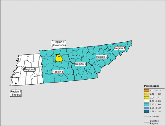 Figure 43.21 Follow 'D' link at right for long description.