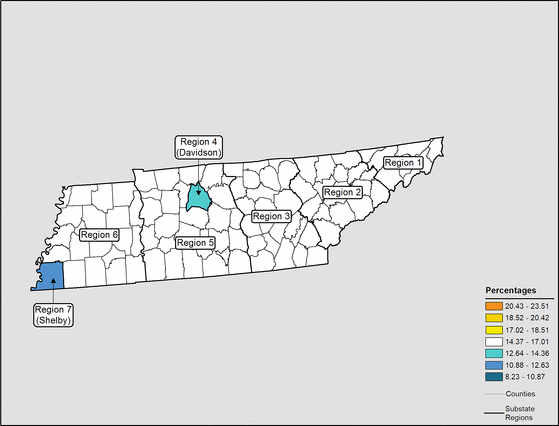 Figure 43.27 Follow 'D' link at right for long description.