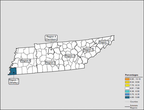 Figure 43.29 Follow 'D' link at right for long description.