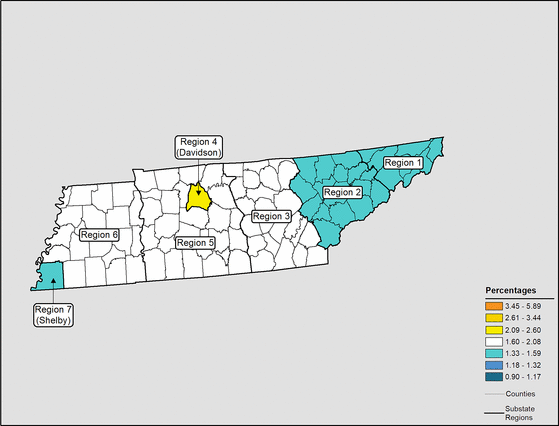 Figure 43.7 Follow 'D' link at right for long description.