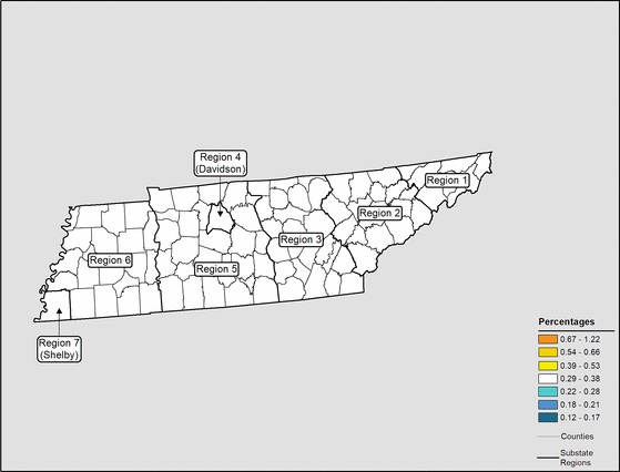 Figure 43.9 Follow 'D' link at right for long description.