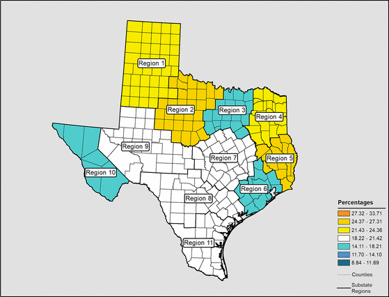 Figure 44.19 Follow 'D' link at right for long description.