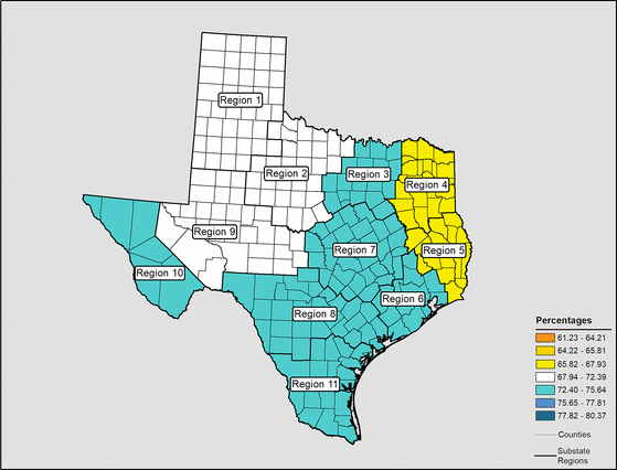 Figure 44.20 Follow 'D' link at right for long description.
