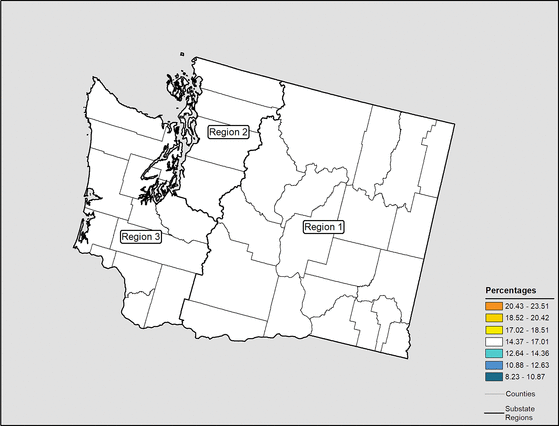 Figure 48.27 Follow 'D' link at right for long description.