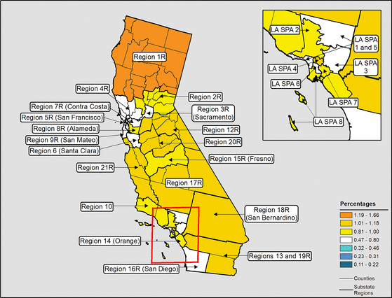 Figure 5.11 Follow 'D' link at right for long description.