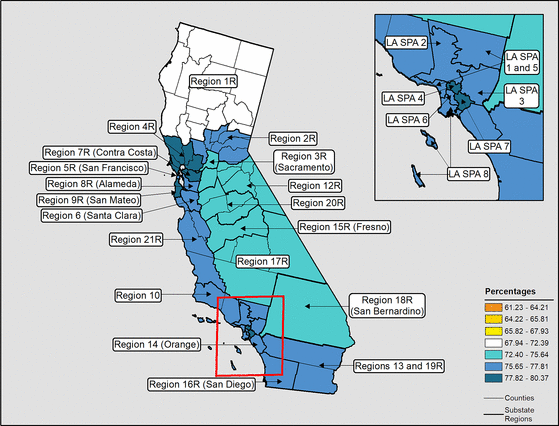 Figure 5.20 Follow 'D' link at right for long description.